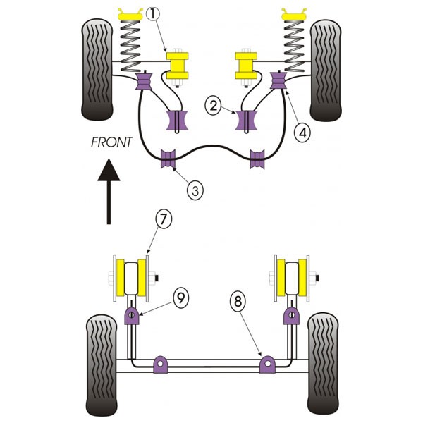Silentbloc Powerflex pentru triunghiul din spate și cel din față, Volkswagen Golf 1 (2 bucăți) - PF-F85213-2 - PFF85-213 - 5055676510457