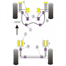 Silent-Bloc Powerflex Assale Posteriore Volkswagen Golf 1 (2 Pezzi)