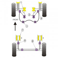 Silent-Bloc Powerflex Barra Anti-Rollio Posteriore Volkswagen Golf 1 (2 Pezzi)