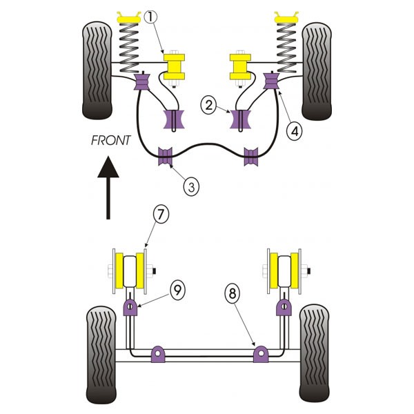 Silentbloc Powerflex pentru bară antiruliu spate Volkswagen Golf 1 (2 bucăți) - PF-R85225-2 - PFR85-225 - 5055676510525