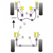 Powerflex Bushing Rear Anti-Roll Bar Volkswagen Golf 1 (2 Pieces)