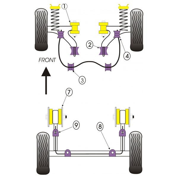 Silentbloc Powerflex pentru bară antiruliu spate Volkswagen Golf 1 (2 bucăți) - PF-R85226-2 - PFR85-226 - 5055676510532