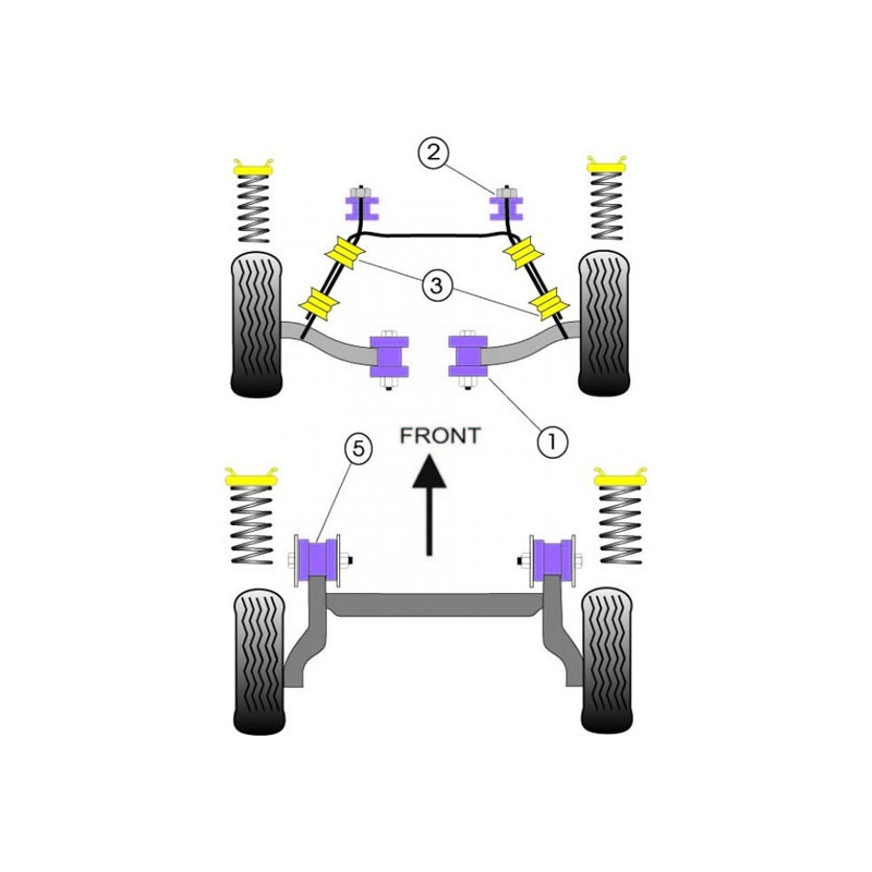 Silentbloc Powerflex triunghiular față pentru Opel Corsa (2 bucăți) - PF-F80101-2 - PFF80-101 - 5055676509567