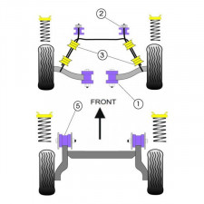 Silent-Bloc Powerflex Sospensione Quadrilatero Anteriore Opel Corsa (2 Pezzi)