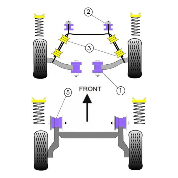 Silentbloc Powerflex triunghiular față pentru Opel Corsa (2 bucăți) - PF-F80101-2 - PFF80-101 - 5055676509567