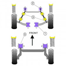 Silent-Bloc Powerflex Barre Anti-Roulis Diamètre 20mm Opel Corsa (4 Pièces)