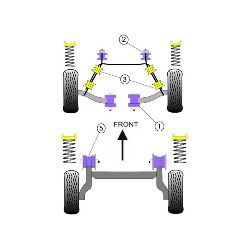 Silentbloc Powerflex pentru brațul spate Opel Corsa B / Tigra (2 bucăți) - PF-R80112-2 - PFR80-112 - 5055676509604
