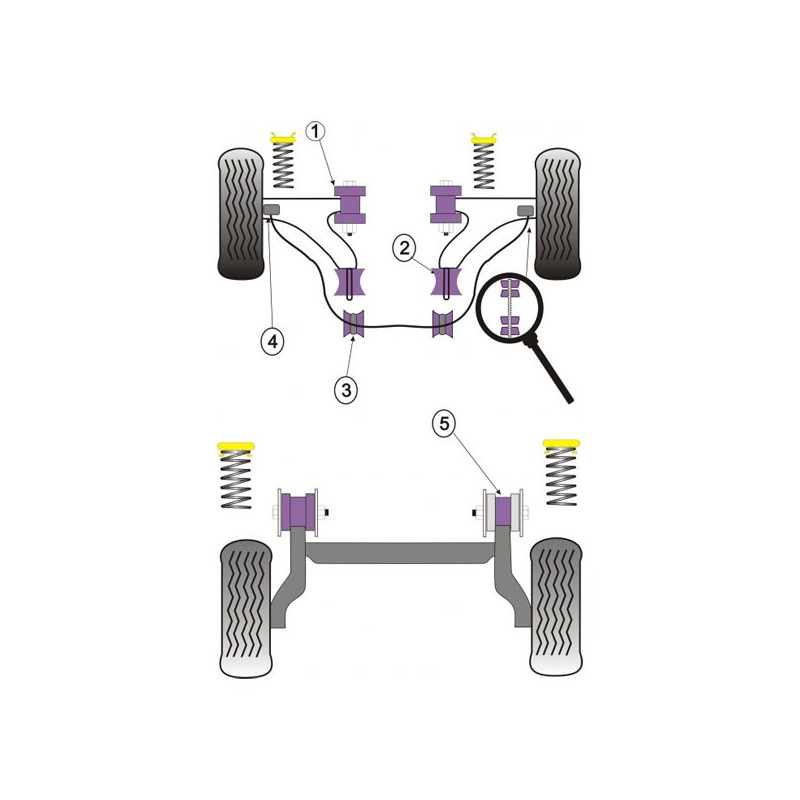 Silentbloc Powerflex triunghiular față pentru Opel Kadett E (2 bucăți) - PF-F80301-2 - PFF80-301 - 5055676509659