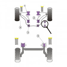 Silent-Bloc Powerflex Triangle Avant Opel Kadett E (2 Pièces)