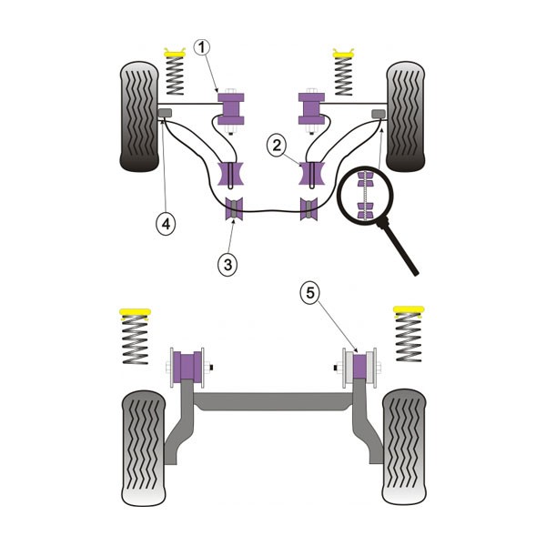 Silentbloc Powerflex triunghiular față pentru Opel Kadett E (2 bucăți) - PF-F80302-2 - PFF80-302 - 5055676509673