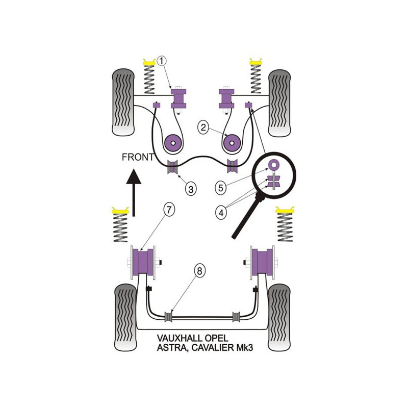 Silentbloc Powerflex triunghiular față pentru Opel Astra / Vectra (2 bucăți) - PF-F80401-2 - PFF80-401 - 5055676509758