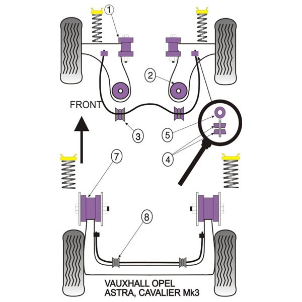 Silentbloc Powerflex triunghiular față pentru Opel Astra / Vectra (2 bucăți) - PF-F80401-2 - PFF80-401 - 5055676509758