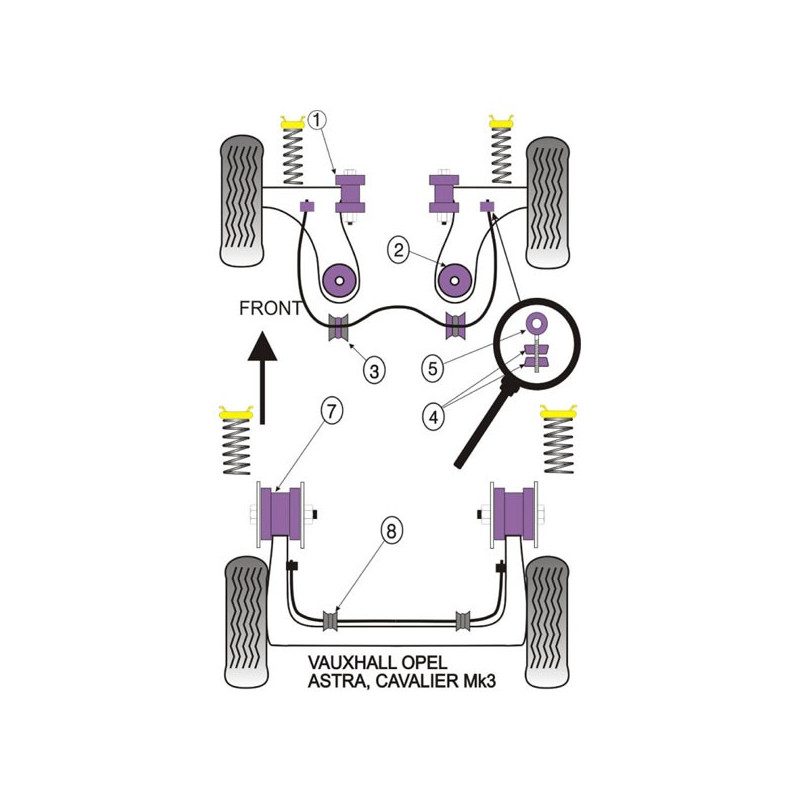 Silentbloc Powerflex triunghiular față pentru Opel Astra / Vectra (2 bucăți) - PF-F80402-2 - PFF80-402 - 5055676509765