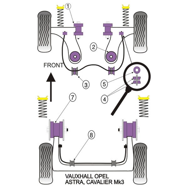 Silentbloc Powerflex triunghiular față pentru Opel Astra / Vectra (2 bucăți) - PF-F80402-2 - PFF80-402 - 5055676509765