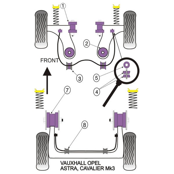 Silentbloc Powerflex pentru bară antiruliu, diametru 22, Opel Astra / Opel Vectra (2 bucăți) - PF-F8040922-2 - PFF80-409-22 - 5055676509840