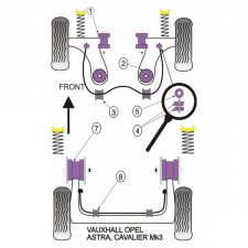 Silent-Bloc Powerflex Assale Posteriore Opel Astra F / Opel Vectra A (2 Pezzi)
