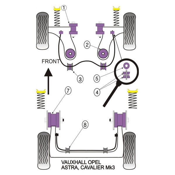 Silentbloc Powerflex pentru brațul spate Opel Astra F / Opel Vectra A (2 bucăți) - PF-R80412-2 - PFR80-412 - 5055676509864