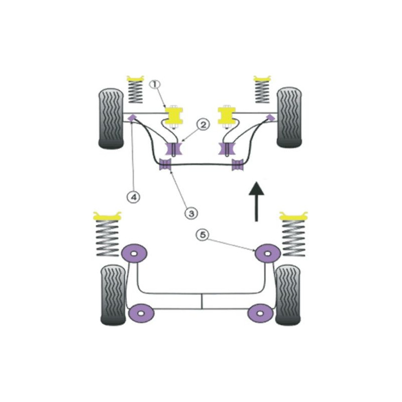 Silentbloc Powerflex pentru brațul spate Citroën AX Diesel/Benzină, 12 mm (4 bucăți) - PF-R12109-4 - PFR12-109 - 5055676502513