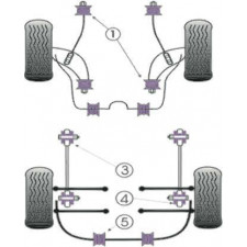 Silent-Bloc Powerflex Triangle Avant Lancia Delta Evo 2 14mm (4 Pièces)