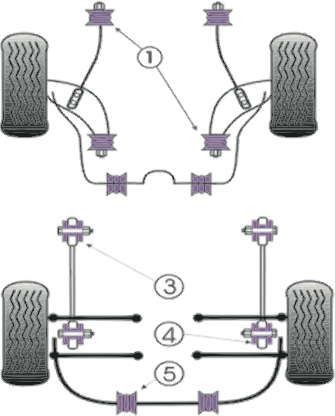 Boccola Powerflex Sospensione Quadrilatero Anteriore Lancia Delta Evo 2 14mm (4 Pezzi) - PF-F30301-4 - PFF30-301 - 5055676504463