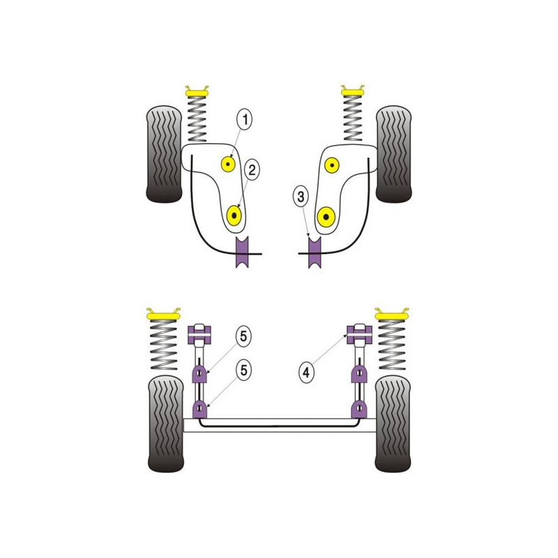 Silentbloc Powerflex pentru brațul spate Ford Escort MK 5 (2 bucăți) - PF-R19606-2 - PFR19-606 - 5055676503657