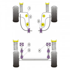 Silent-Bloc Powerflex Assale Posteriore Ford Escort MK 5 (2 Pezzi)