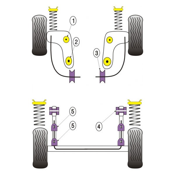 Silentbloc Powerflex pentru brațul spate Ford Escort MK 5 (2 bucăți) - PF-R19606-2 - PFR19-606 - 5055676503657
