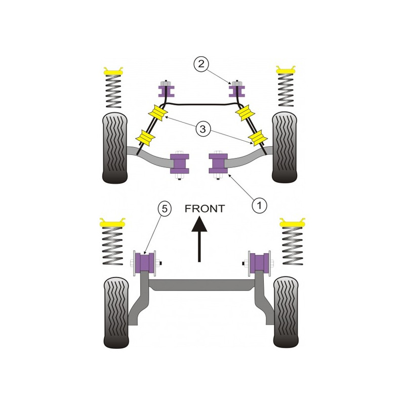 Silentbloc Powerflex triunghiular față pentru Opel Corsa B / Tigra (2 bucăți) - PF-F80203-2 - PFF80-203 - 5055676509628