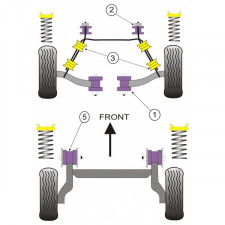 Silent-Bloc Powerflex Triangle Avant Opel Corsa B / Tigra (2 Pièces)