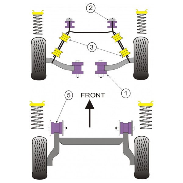 Silentbloc Powerflex triunghiular față pentru Opel Corsa B / Tigra (2 bucăți) - PF-F80203-2 - PFF80-203 - 5055676509628