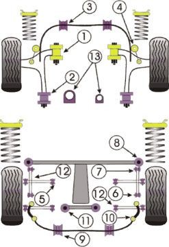 Silentblocuri Powerflex Road pentru brațul de legătură spate Subaru (6 bucăți) - PF-R69110-6 - PFR69-110 - 5055676508225