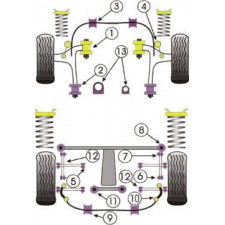 Silent-Bloc Powerflex Subaru Forester SF 1997-2002 (2 Pezzi)