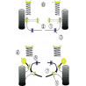 Silent-Bloc Powerflex Barre Anti-Roulis Arrière Ford Escort Cosworth (2 Pièces)
