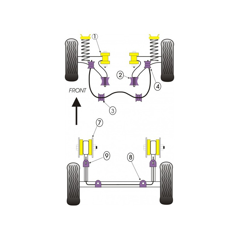 Silentbloc Powerflex pentru bară antiruliu Volkswagen Golf 1 (2 bucăți) - PF-F85216-2 - PFF85-216 - 5055676510495