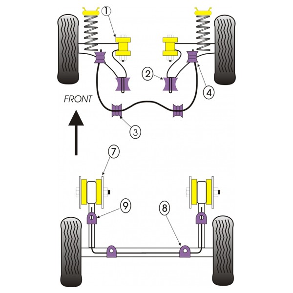 Silentbloc Powerflex pentru bară antiruliu Volkswagen Golf 1 (2 bucăți) - PF-F85216-2 - PFF85-216 - 5055676510495