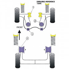 Powerflex Bushing Rear Tie Bar Front Bush Ford Puma / Ford Fiesta MK4 (2 Pieces)