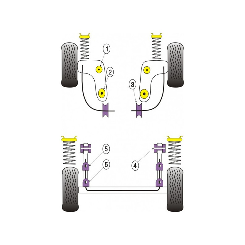 Silentbloc Powerflex pentru brațul spate Ford Escort MK5 / 6 (2 bucăți) - PF-R19607-2 - PFR19-607 - 5055676503664