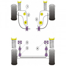 Silent-Bloc Powerflex Bras Arrière Ford Escort MK5 / 6 (2 Pièces)