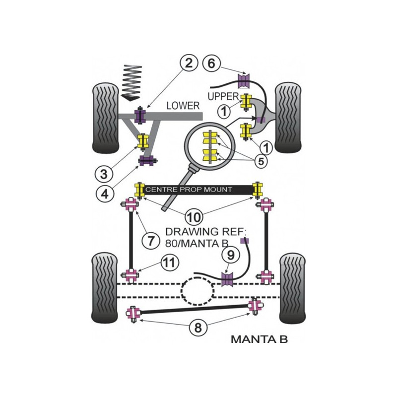 Silentbloc Powerflex pentru bară antiruliu, diametru 20 mm, Opel Kadett E (2 bucăți) - PF-F8030320-2 - PFF80-303-20 - 5055676509703