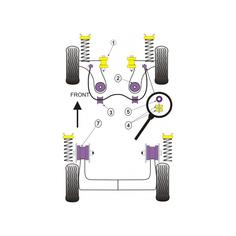 Silent-Bloc Powerflex Triangle Avant Intérieur (arrière) Volkswagen Polo MK3 6N (2 Pièces) - PF-F85402-2 - PFF85-402 - 5055676510716