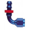 Raccord femelle Goodridge 90° aluminium 3/4x16 JIC