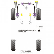 Silent-Bloc Powerflex Triangle Avant Volkswagen Polo Mk1/2 (1975-1994) (2 Pièces)