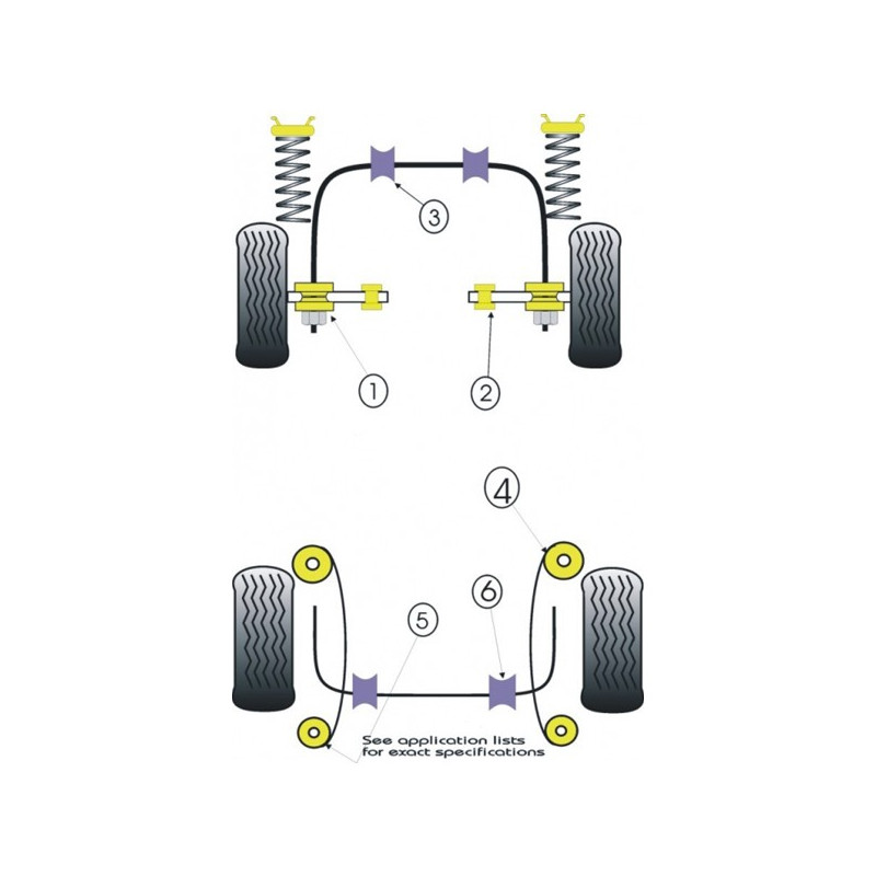 Silentbloc Powerflex pentru brațul exterior față Ford Escort MK1 (2 bucăți) - PF-F19401-2 - PFF19-401 - 5055676503435