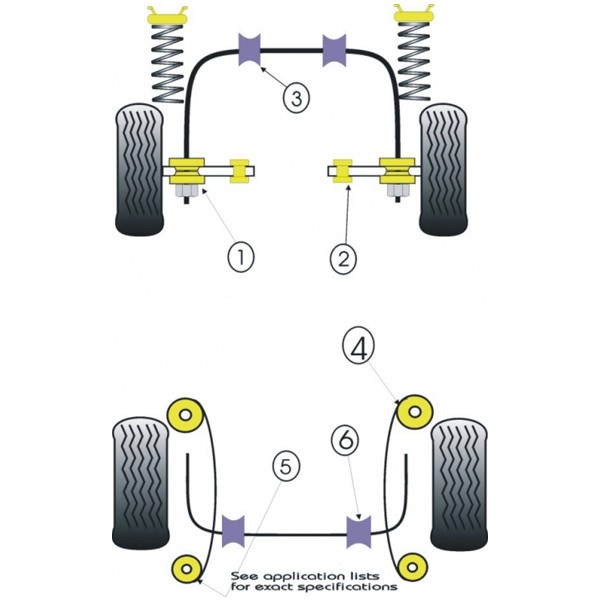 Silentbloc Powerflex pentru brațul exterior față Ford Escort MK1 (2 bucăți) - PF-F19401-2 - PFF19-401 - 5055676503435