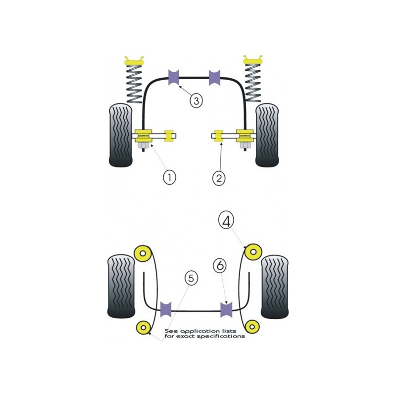 Silentbloc Powerflex pentru brațul interior față Ford Escort MK1 (2 bucăți) - PF-F19402-2 - PFF19-402 - 5055676503442