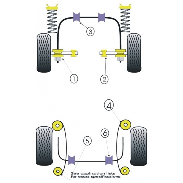 Silentbloc Powerflex pentru brațul interior față Ford Escort MK1 (2 bucăți) - PF-F19402-2 - PFF19-402 - 5055676503442