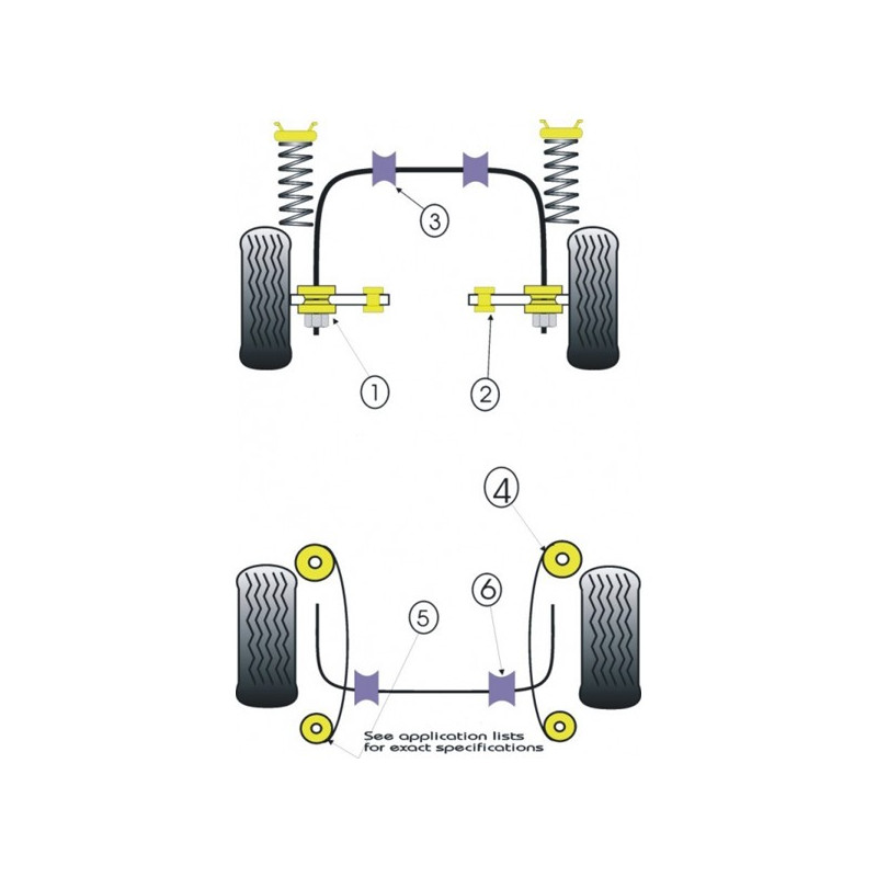 Silentbloc Powerflex pentru bara spate Ford Escort MK1 (2 bucăți) - PF-R191409-2 - PFR19-1409 - 5055676503060