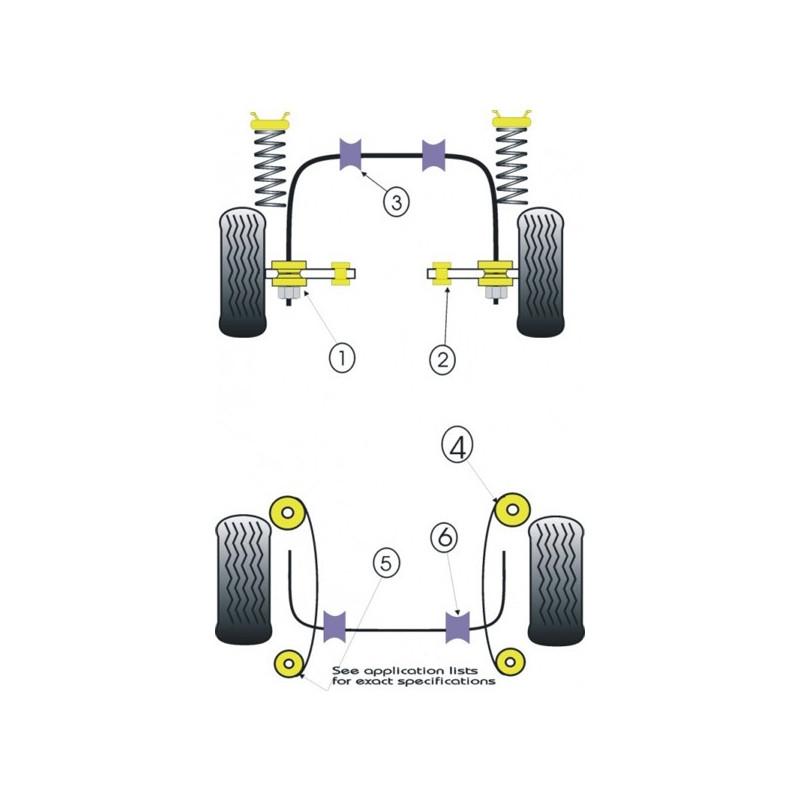 Silentbloc Powerflex pentru față, Ford Capri / Escort MK1 (2 bucăți) - PF-R19408-2 - PFR19-408 - 5055676503480
