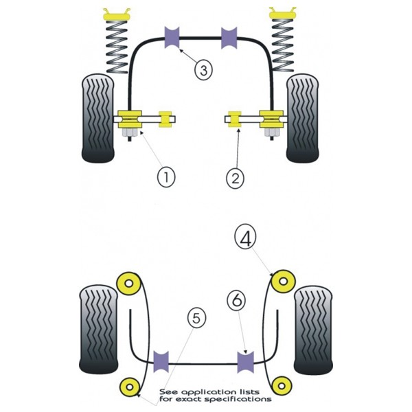 Silentbloc Powerflex pentru față, Ford Capri / Escort MK1 (2 bucăți) - PF-R19408-2 - PFR19-408 - 5055676503480