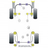 Silent-Bloc Powerflex Balestra Ford Escort MK1 (4 Pezzi)